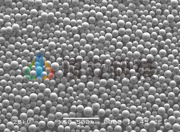 Iron-based Alloy Powder Material