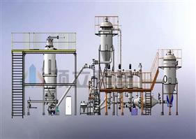Line Gas atomization